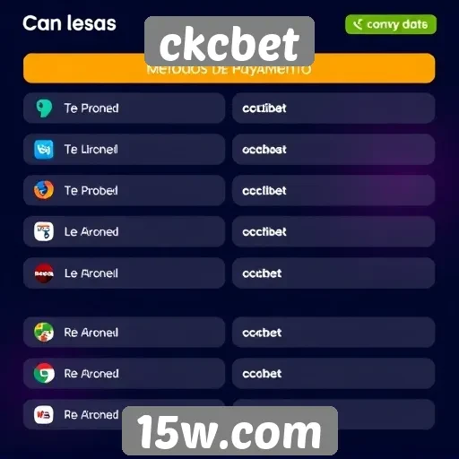 Métodos de pagamento aceitos no ckcbet